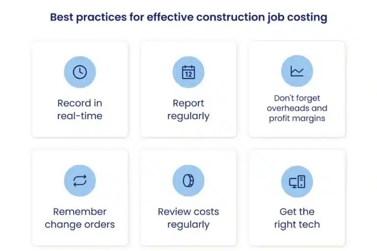 Effective ways to optimize construction job costing