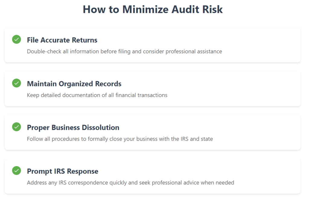 Can the IRS Audit My Business Even After It Closes? - XOA TAX - Best ...