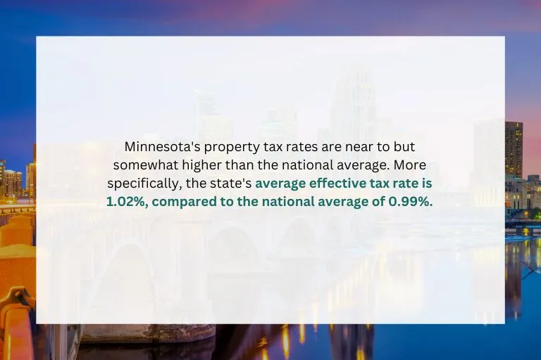 Minnesota Property Tax Rates Counties' Rates