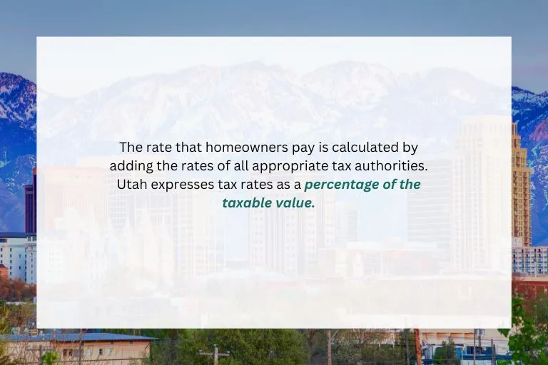 What are the Utah Property Tax Rates?