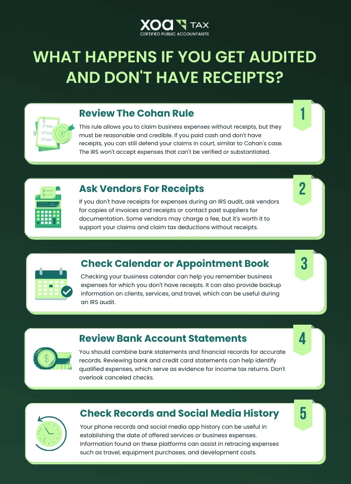 What-Happens-If-You Get-Audited-And-Don't Have-Receipts