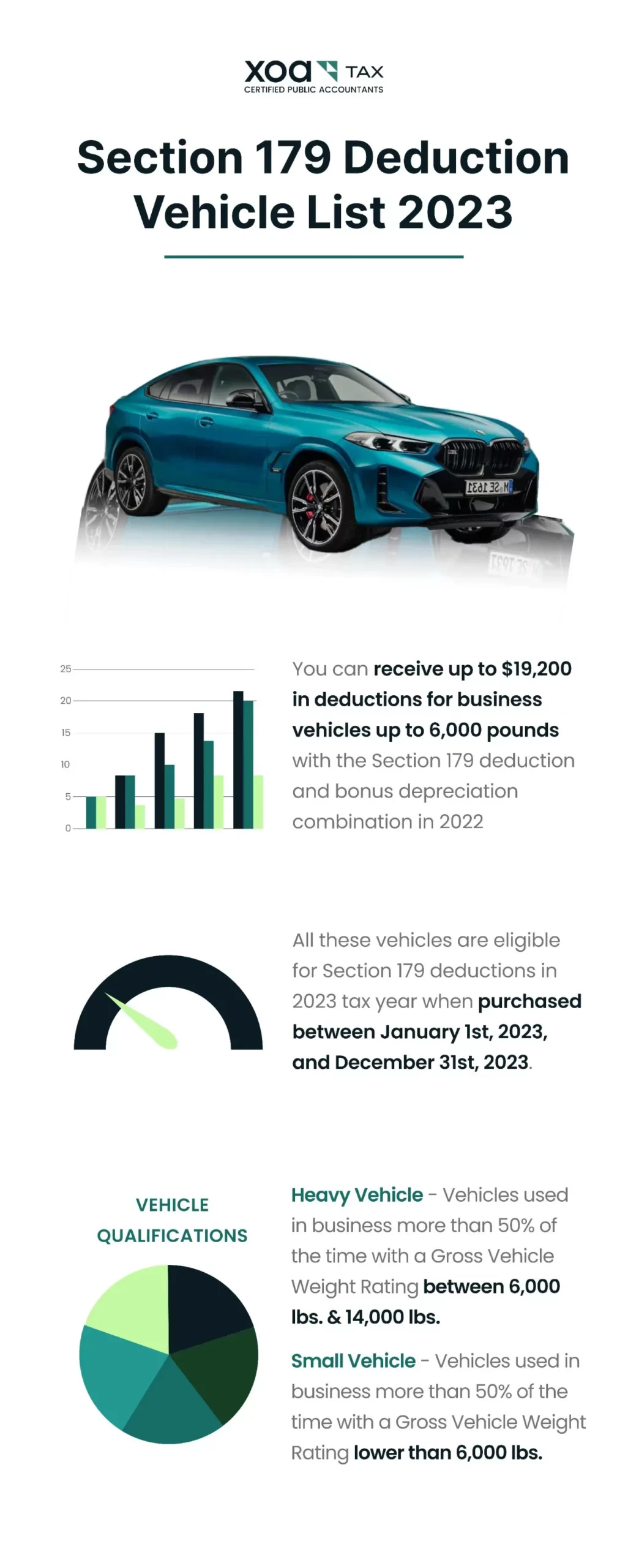 section 179 vehicles 2023