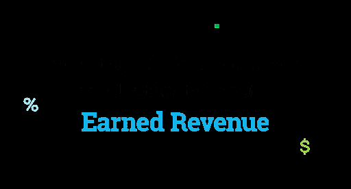 Calculate the earned revenue