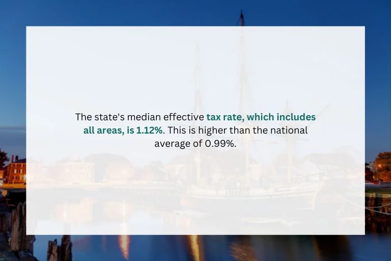 Massachusetts Property Tax A Complete Guide 2024