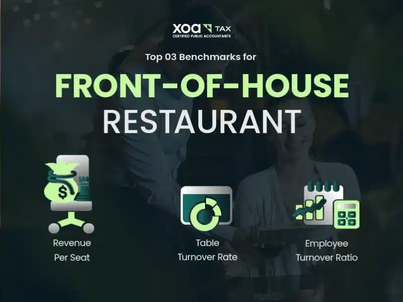 10 Critical Metrics for Benchmarking Restaurants