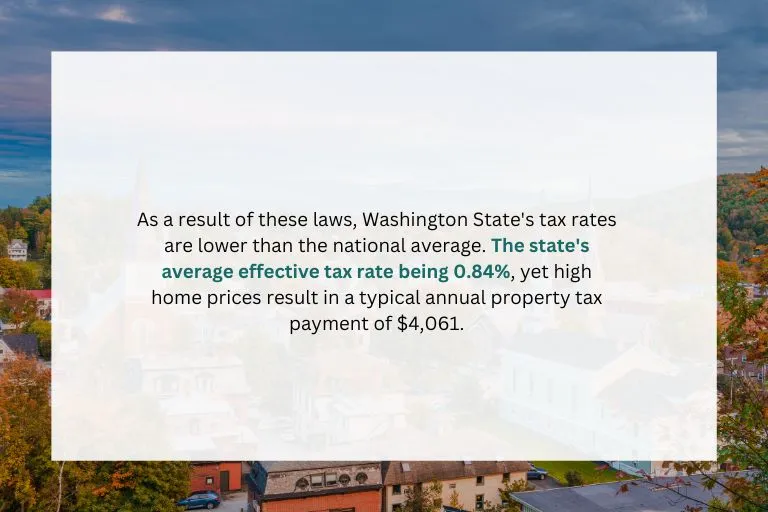 What are the Vermont Property Tax Rates?