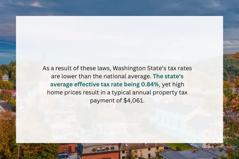 Vermont Property Tax Rates Highlights 2024